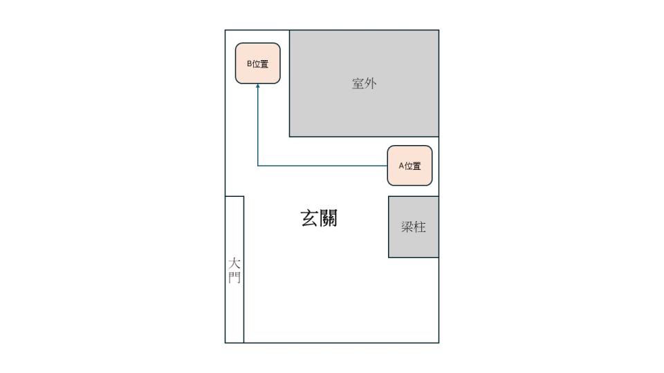 水電行案件圖片