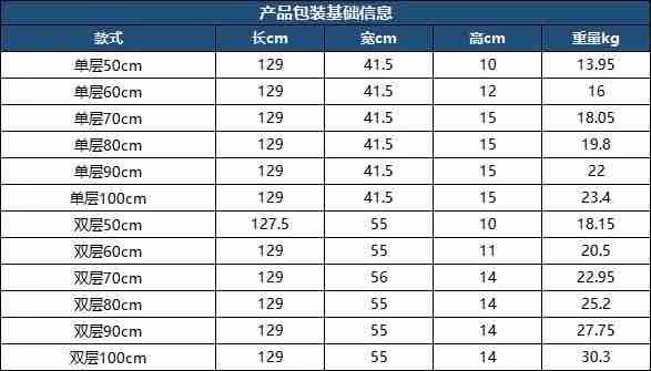 家具組裝案件圖片