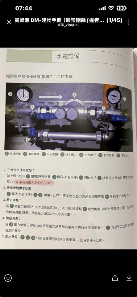 水電行案件圖片