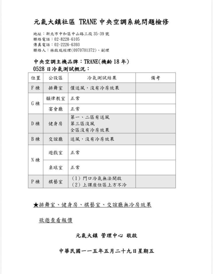 冷氣清洗案件圖片