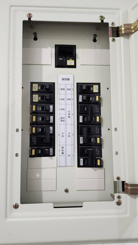 電線裝修案件圖片