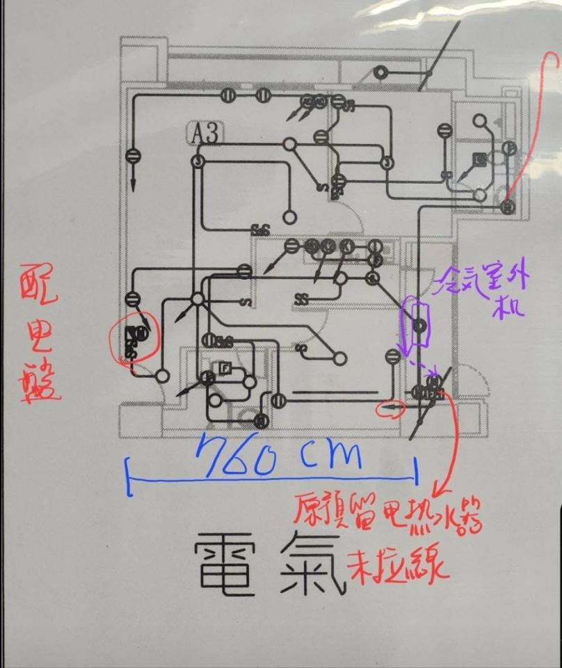 電線裝修案件圖片