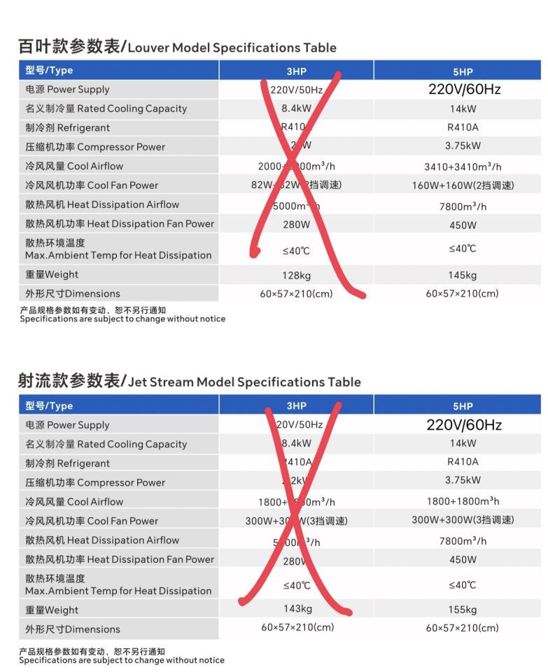 商品檢驗代辦案件圖片