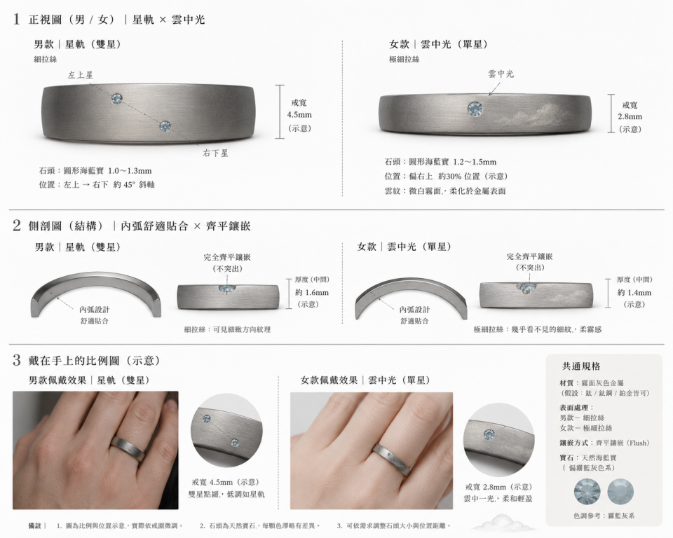 珠寶設計案件圖片