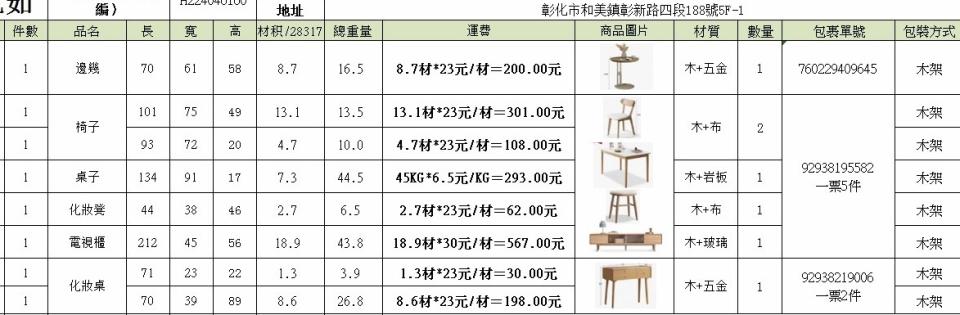 家具組裝案件圖片