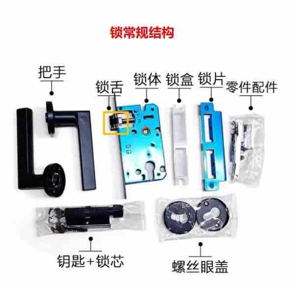 門片安裝案件圖片