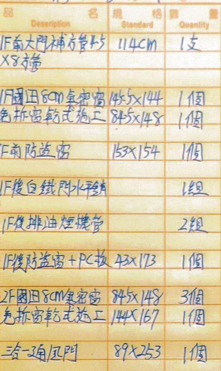 隔音窗案件圖片