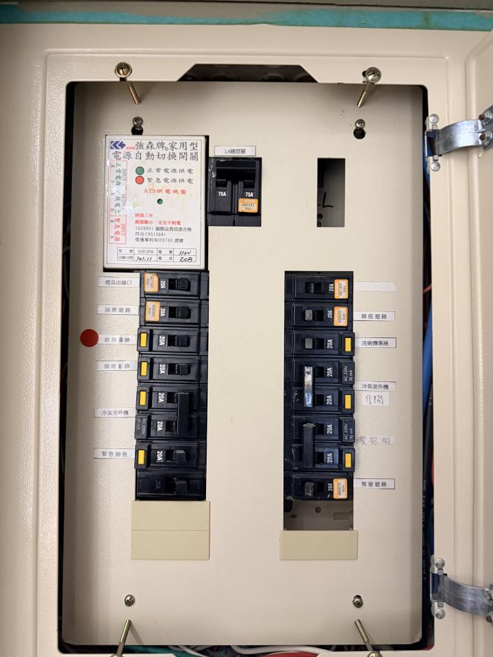 電線裝修案件圖片