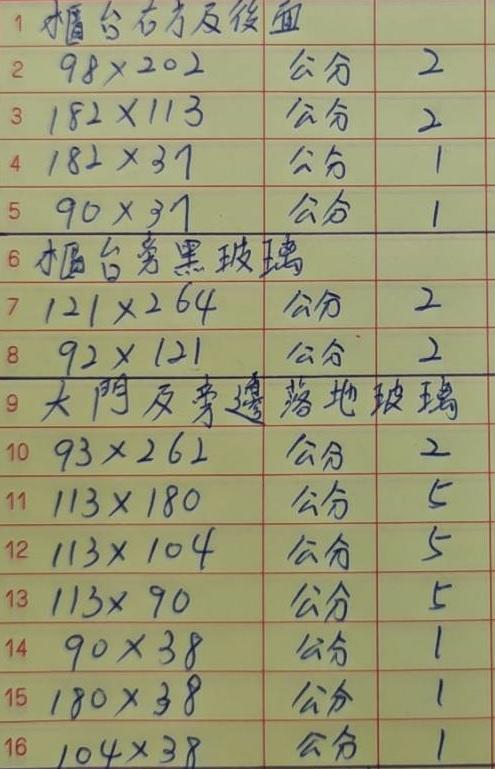 玻璃隔熱案件圖片