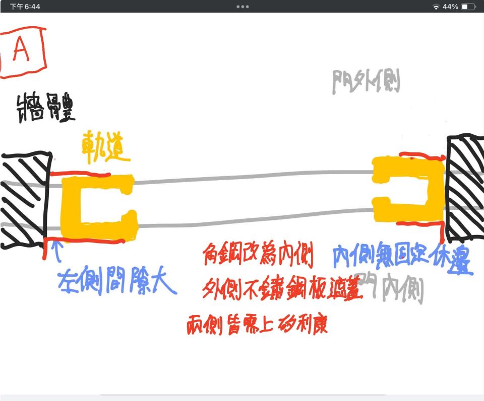 鐵工案件圖片