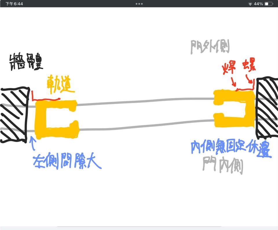 鐵工案件圖片