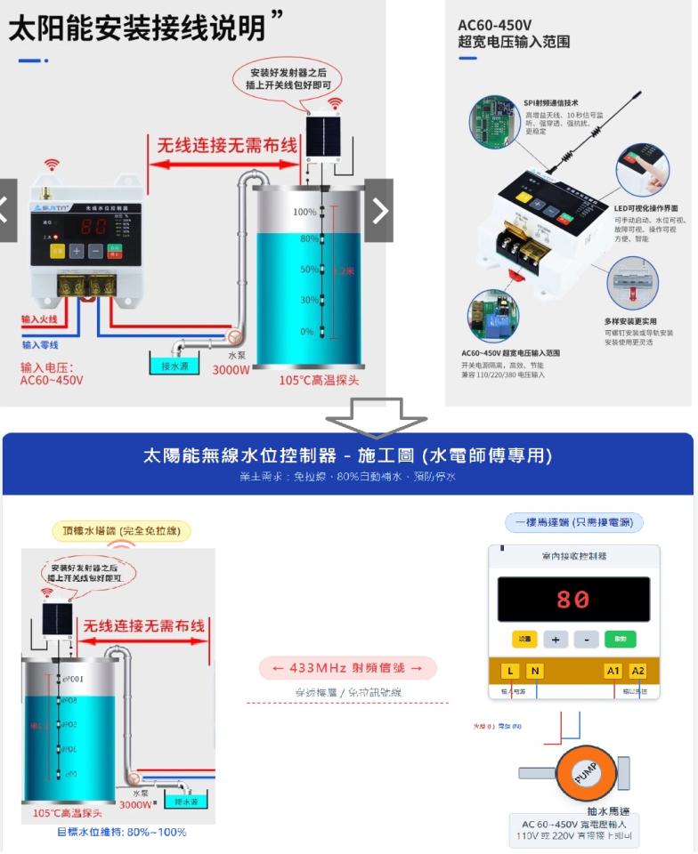 電線裝修案件圖片