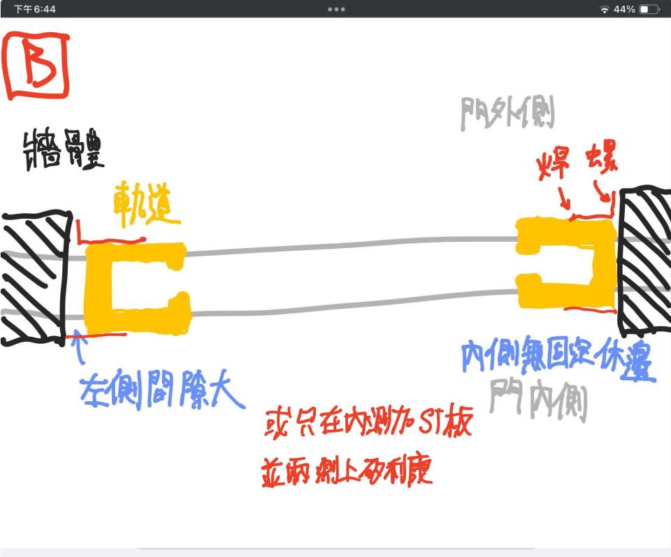 鐵工案件圖片