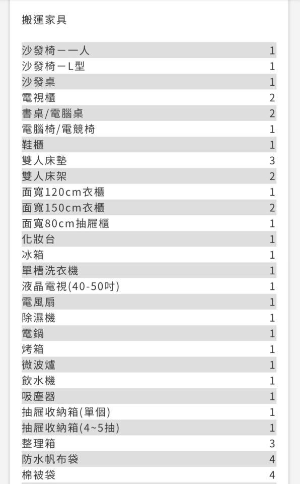 搬家案件圖片