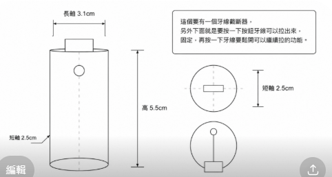 3D建模案件圖片