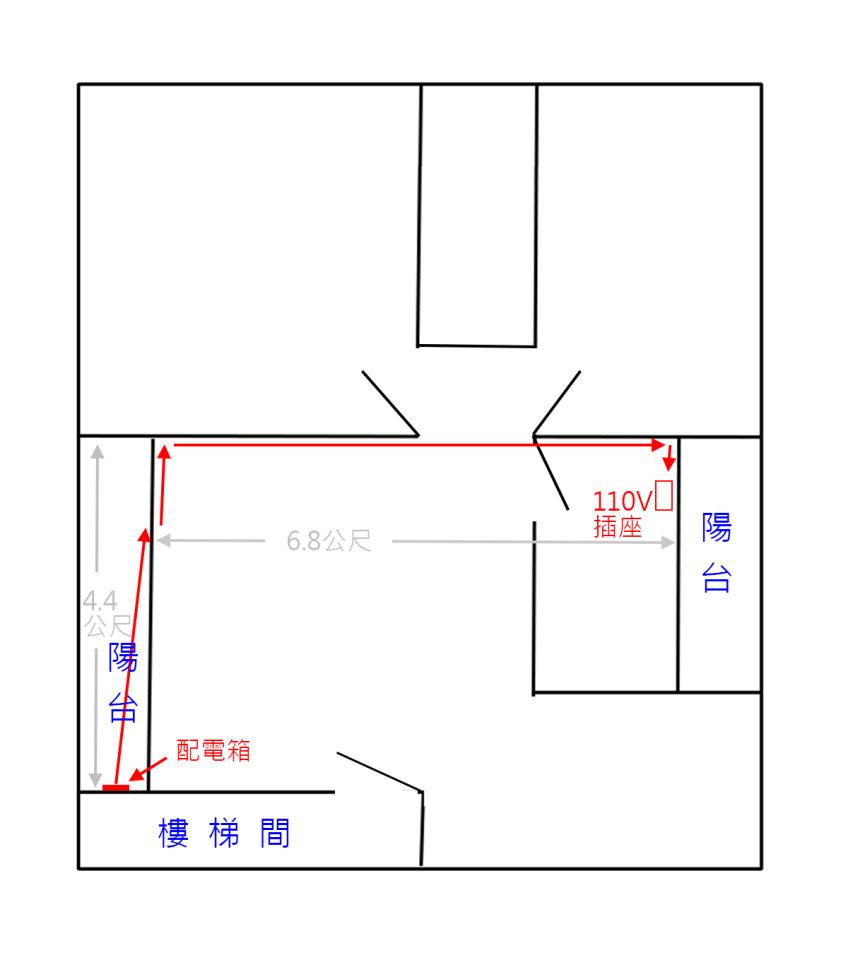 電線裝修案件圖片