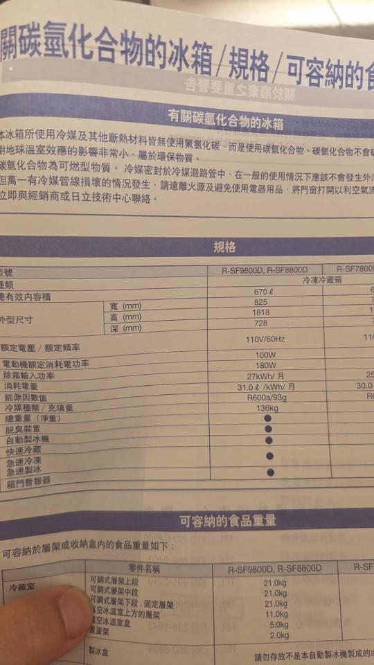 冰箱搬運案件圖片