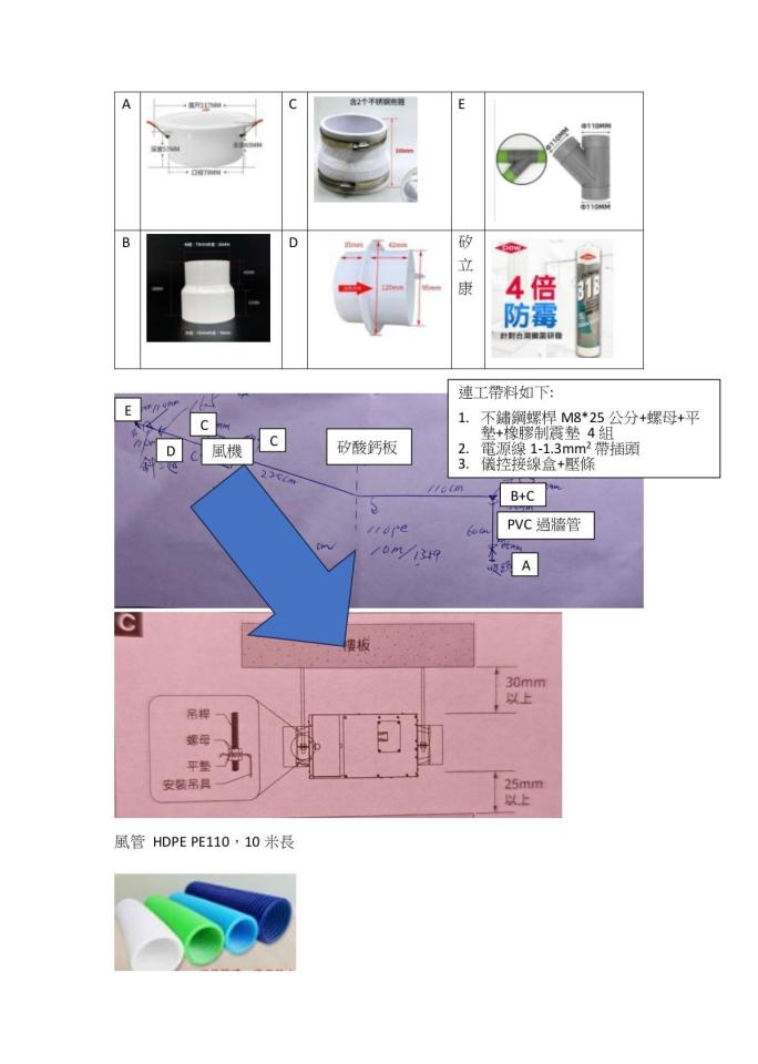 電線裝修案件圖片