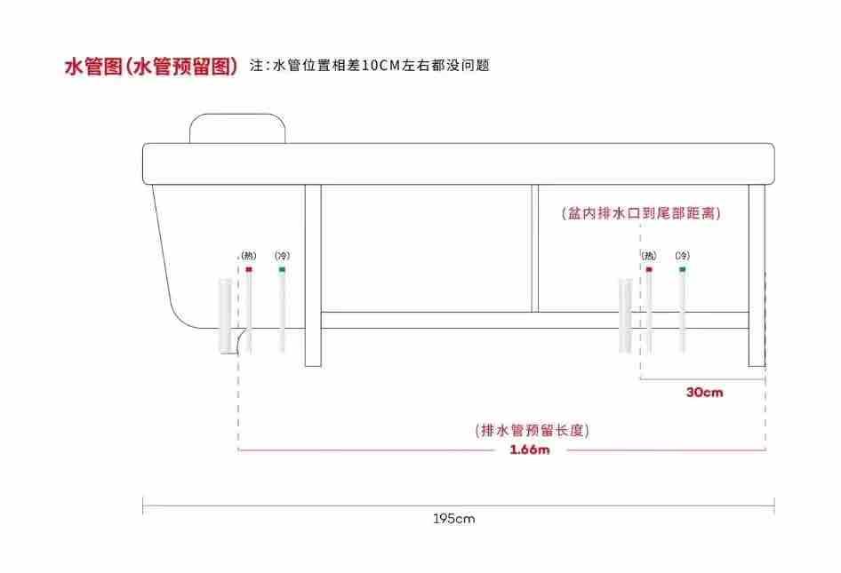 水管維修案件圖片