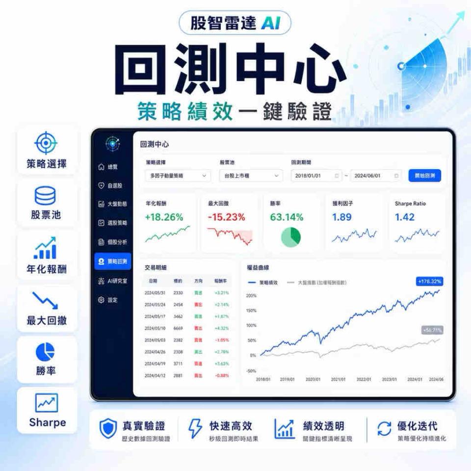 APP設計案件圖片
