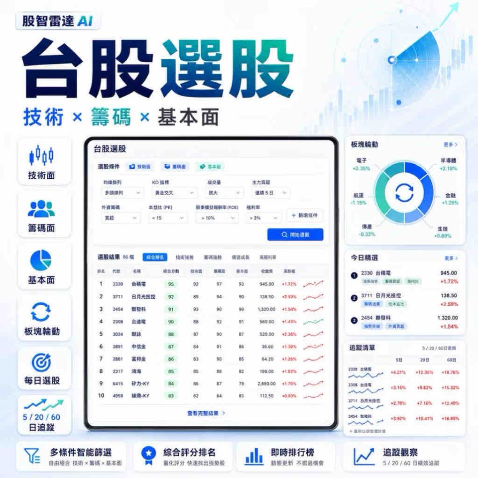 APP設計案件圖片