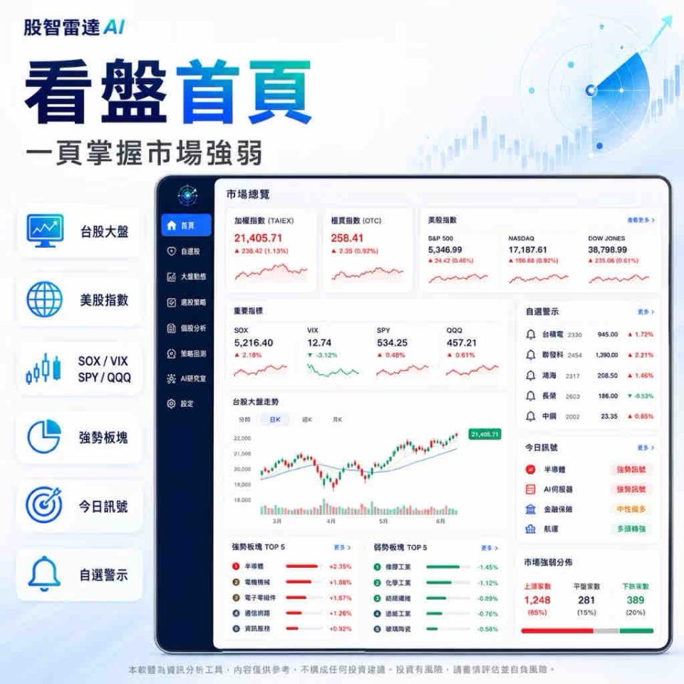 APP設計案件圖片
