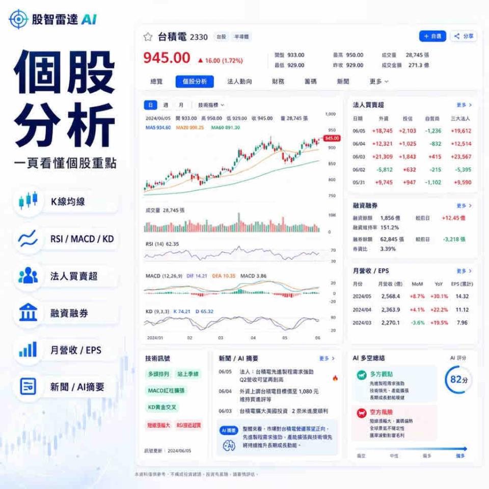 APP設計案件圖片
