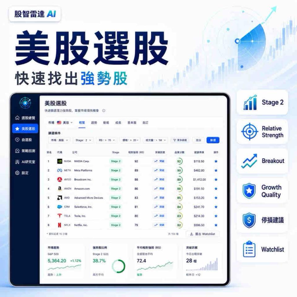 APP設計案件圖片