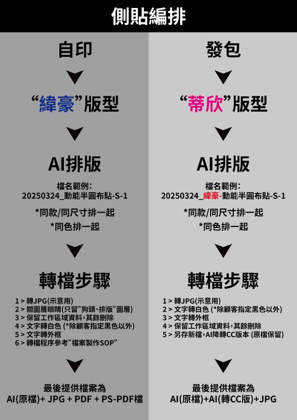 平面設計案件圖片