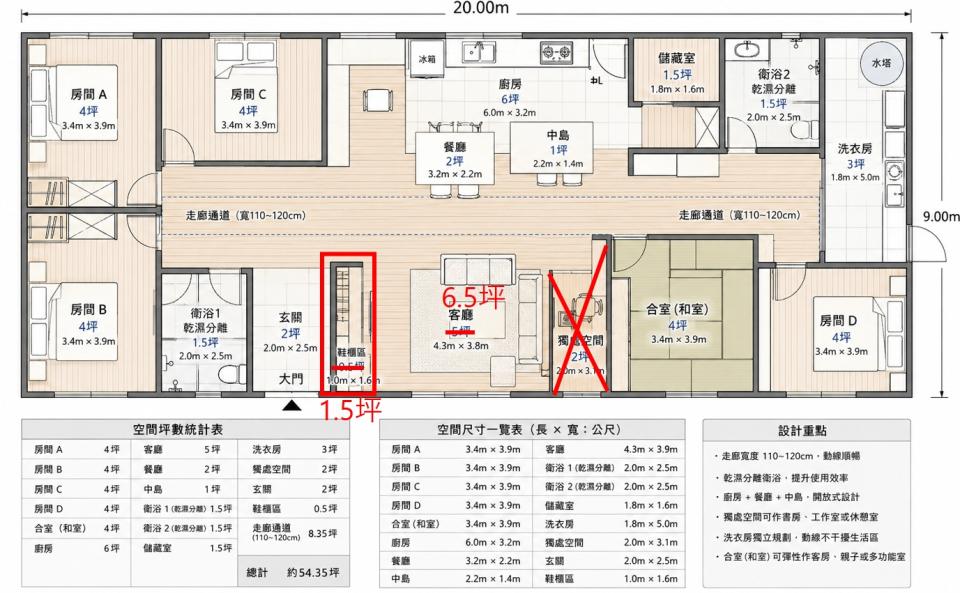 鐵工案件圖片