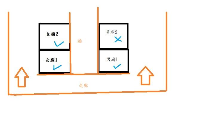 免治馬桶裝修案件圖片