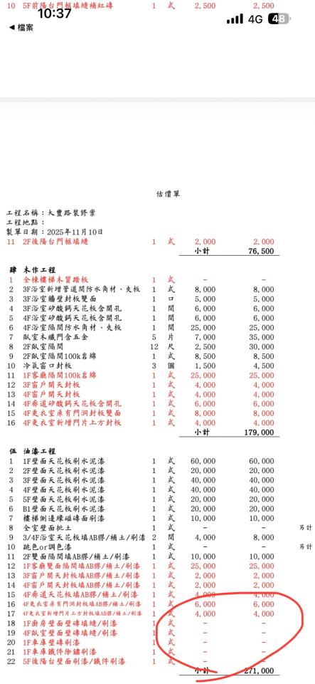 民事糾紛處理案件圖片