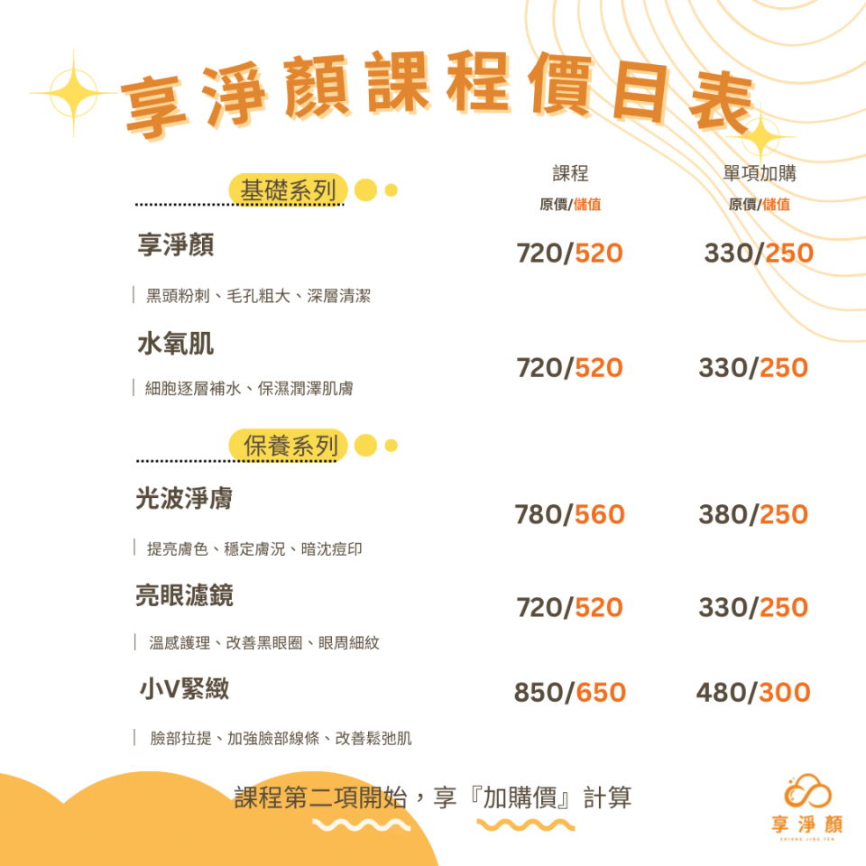DM設計案件圖片