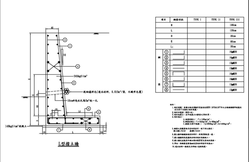 3D建模案件圖片