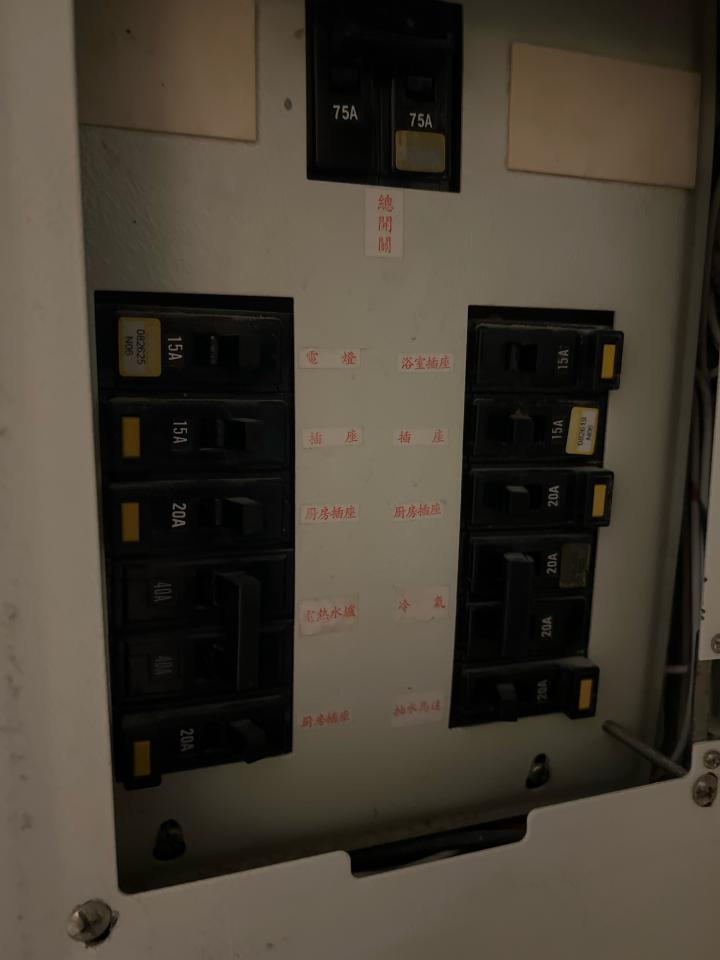 水電行案件圖片