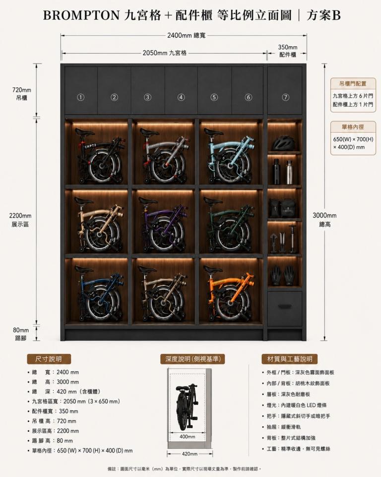 系統櫃訂製案件圖片