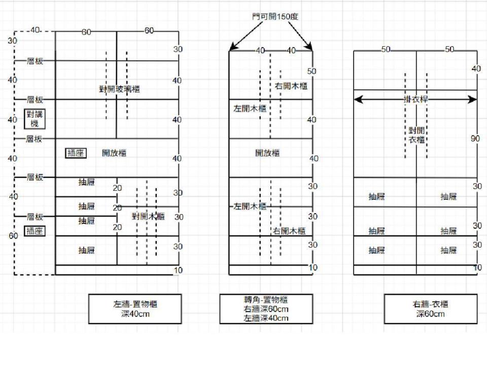 系統櫃訂製案件圖片