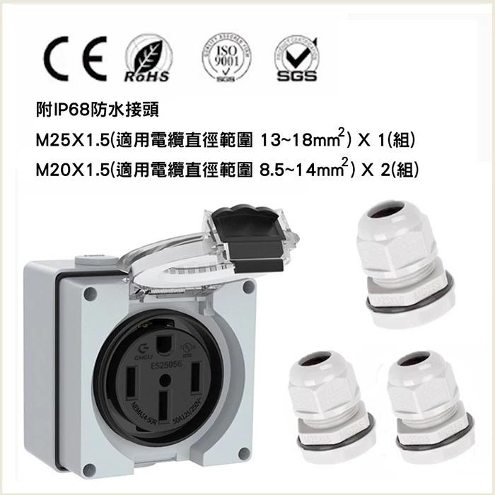 電線裝修案件圖片