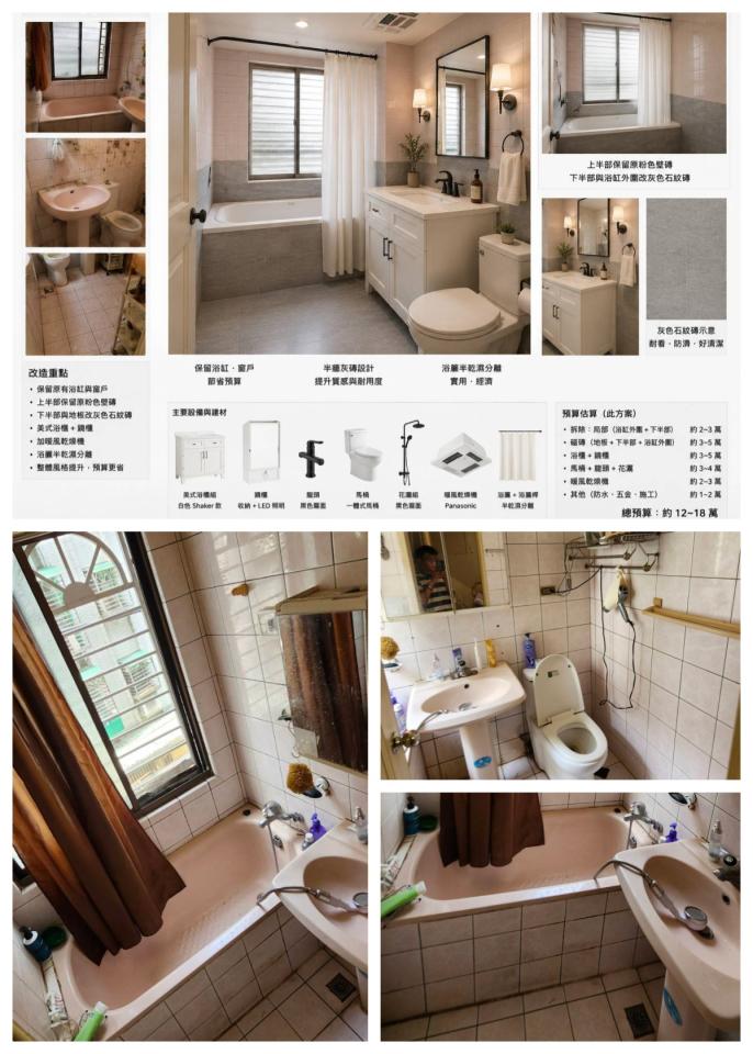 浴室翻新案件圖片