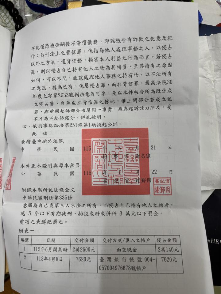 刑事糾紛處理案件圖片