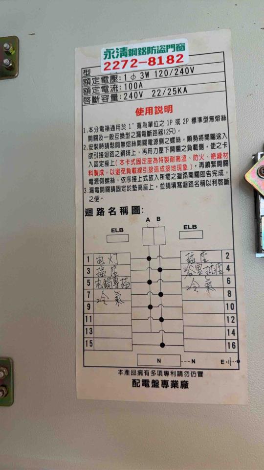 電線裝修案件圖片