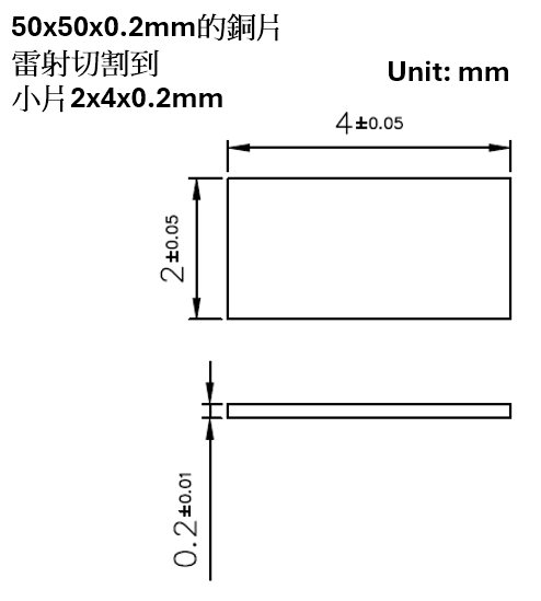 雷射雕刻代工案件圖片