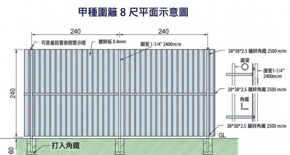 圍籬工程案件圖片