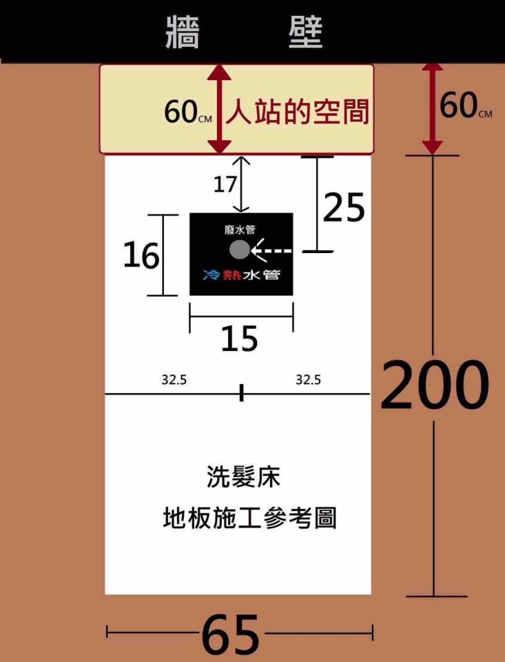 水電行案件圖片
