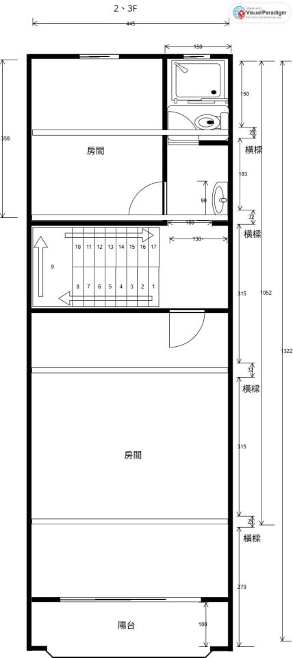 統包工程案件圖片