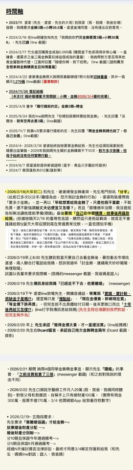 民事糾紛處理案件圖片