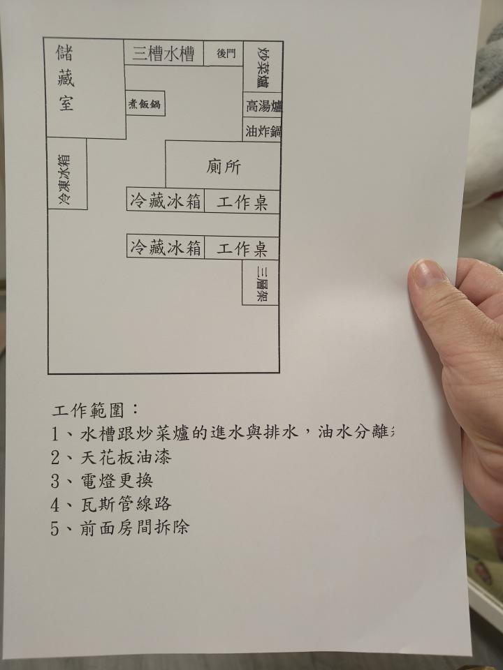 水電行案件圖片