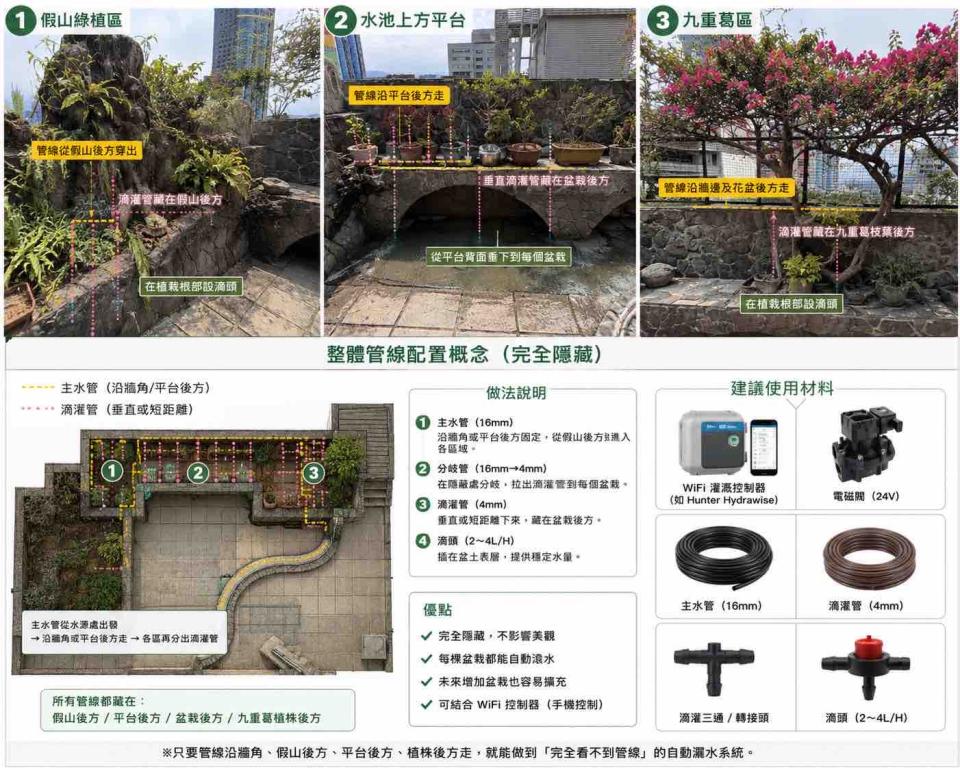 園藝維護案件圖片