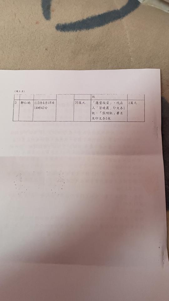 刑事糾紛處理案件圖片
