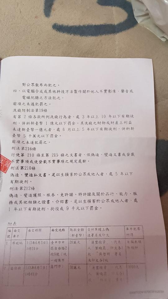 刑事糾紛處理案件圖片
